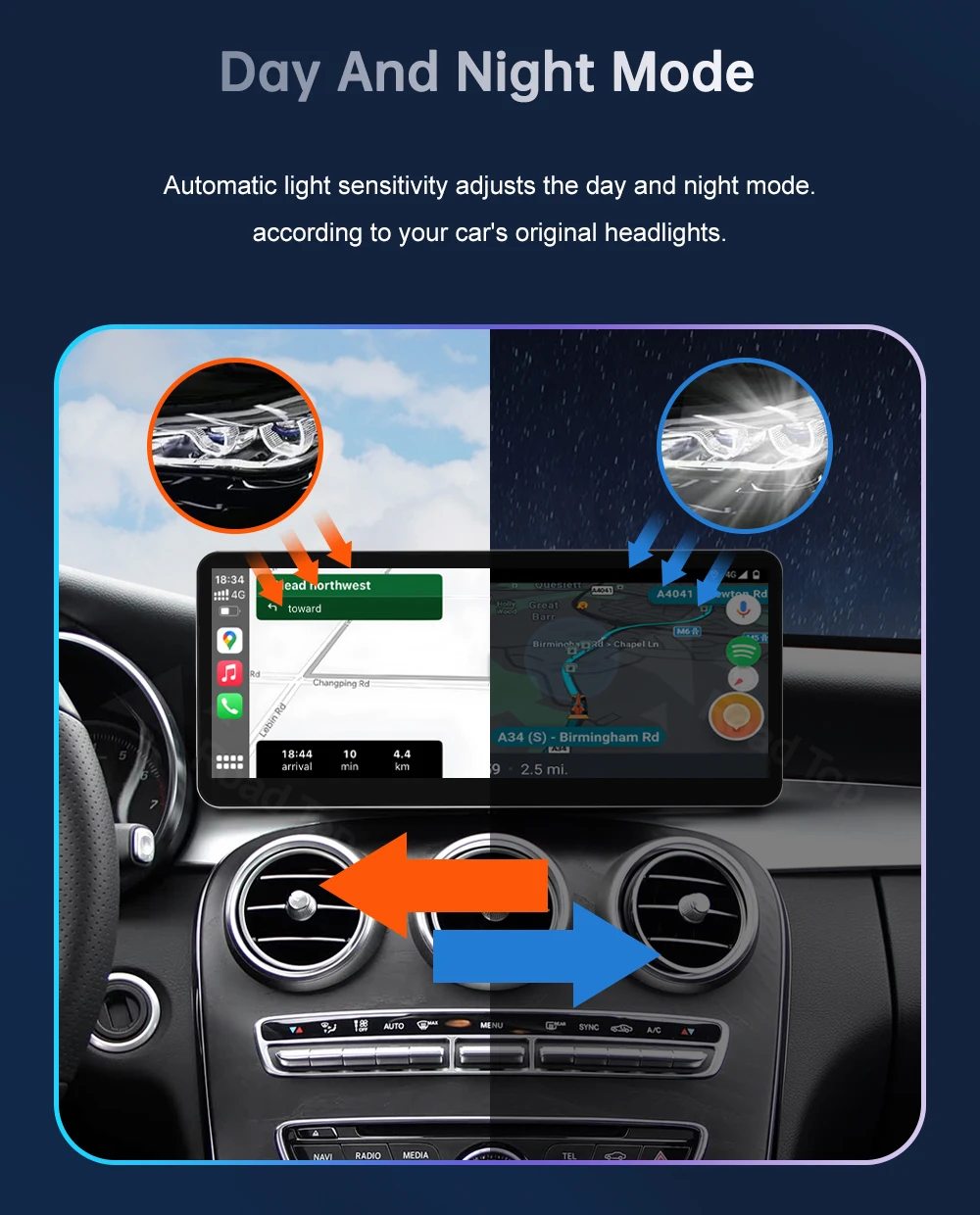 Multimedia-Display für Benz C-Klasse W205 GLC V-Klasse W447 2015-2019 NTG5.0 Touchscreen Wireless Carplay Navigation Android Auto – Detail 7