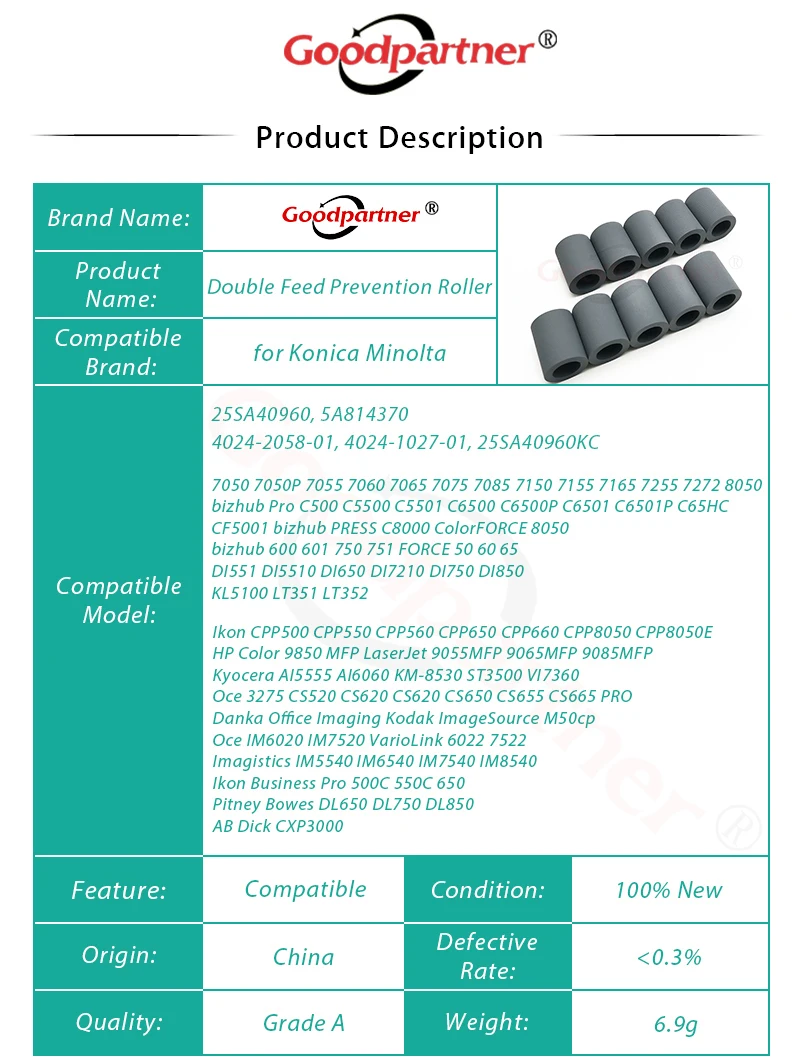 25SA40960 4024102701 Double Feed Prevention Roller for Konica Minolta bizhub 600 601 750 751 C500 C5500 C5501 C6500 C6501