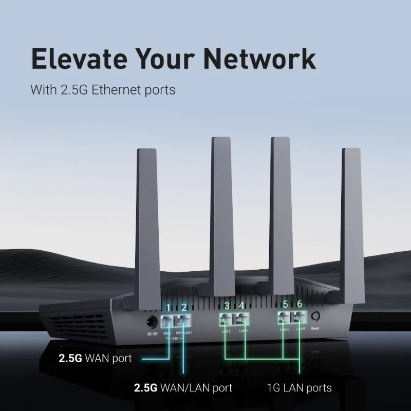 GL-MT6000(Flint 2) WLAN 6 Router | Gaming-WLAN-Router | 2x2,5g Multi-Gig-Port 4x1g Ethernet-Ports | Massen gerät conn