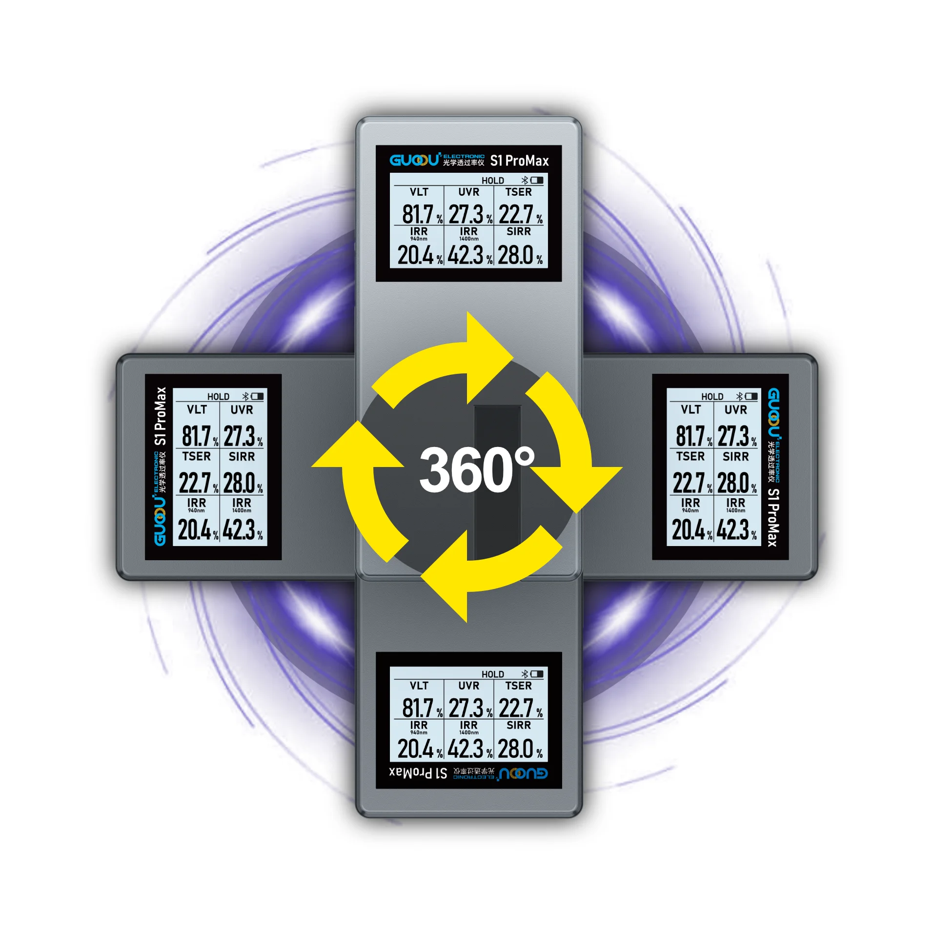 Auto Fenster Film Transmission Meter Solar Film Transmission Meter Licht Fenster Tönung Tester
