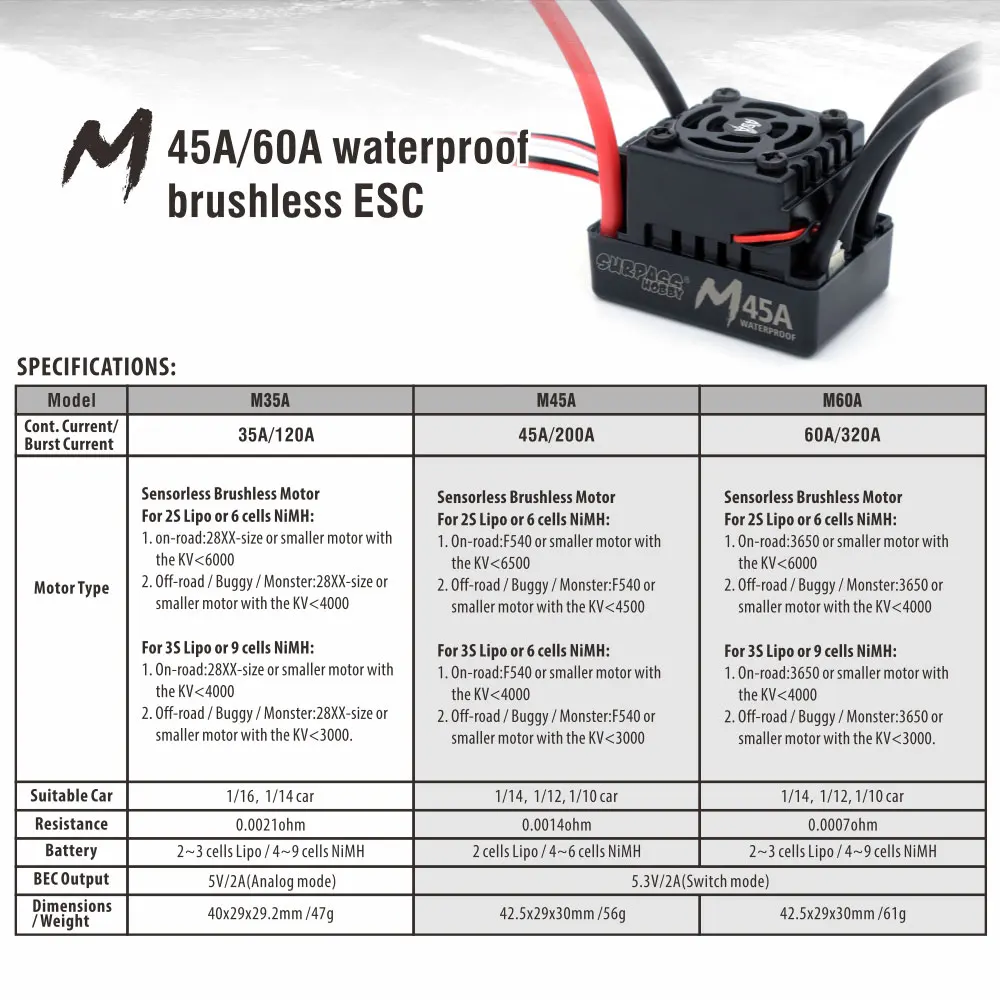 2024 New Surpass Hobby M Series 35A 45A 60A Waterproof ESC 2-3S for 1/10 1/12 1/14 1/16 RC Car F540 3650 Brushless Motor