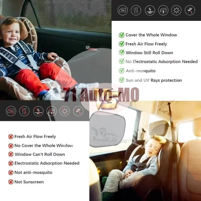 Premium Breathable Window Screen Set 2/4Pcs UV Protection Sunshade Mosquito Resistant for Home Kitchen Windows