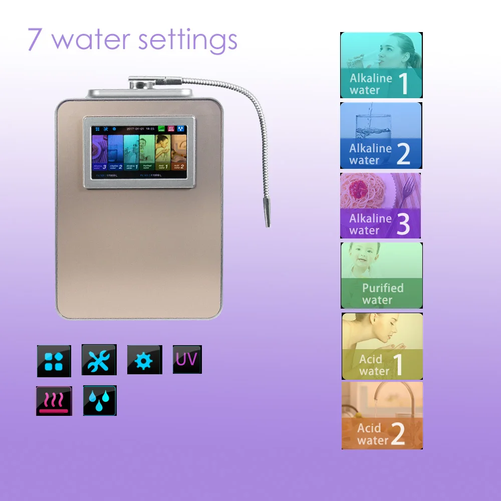 7 inch colorful screen Water Ionizer Purifier Machine Generator ORP-850 PH2.5-11.2 Alkaline Acid Water Instant Heating Filter