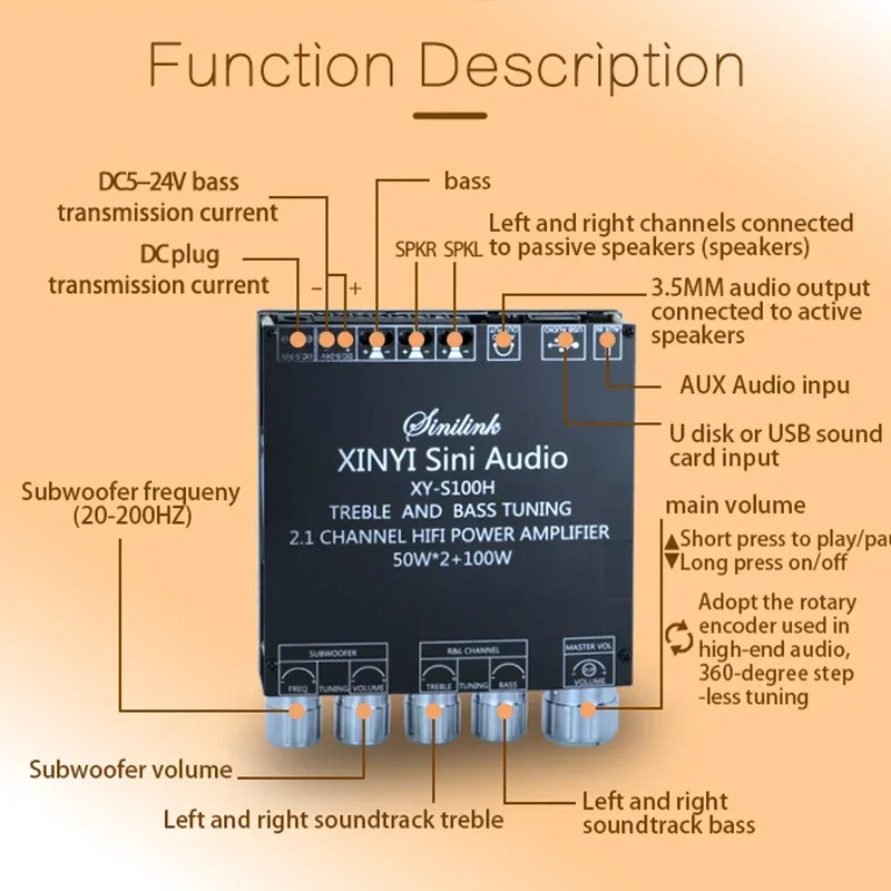 2*50W+100W Equalizer Bluetooth 5.0 TPA3116D2 Power Subwoofer Amplifier Board Class D Home Theater Audio Stereo USB Amp 2.0/2.1