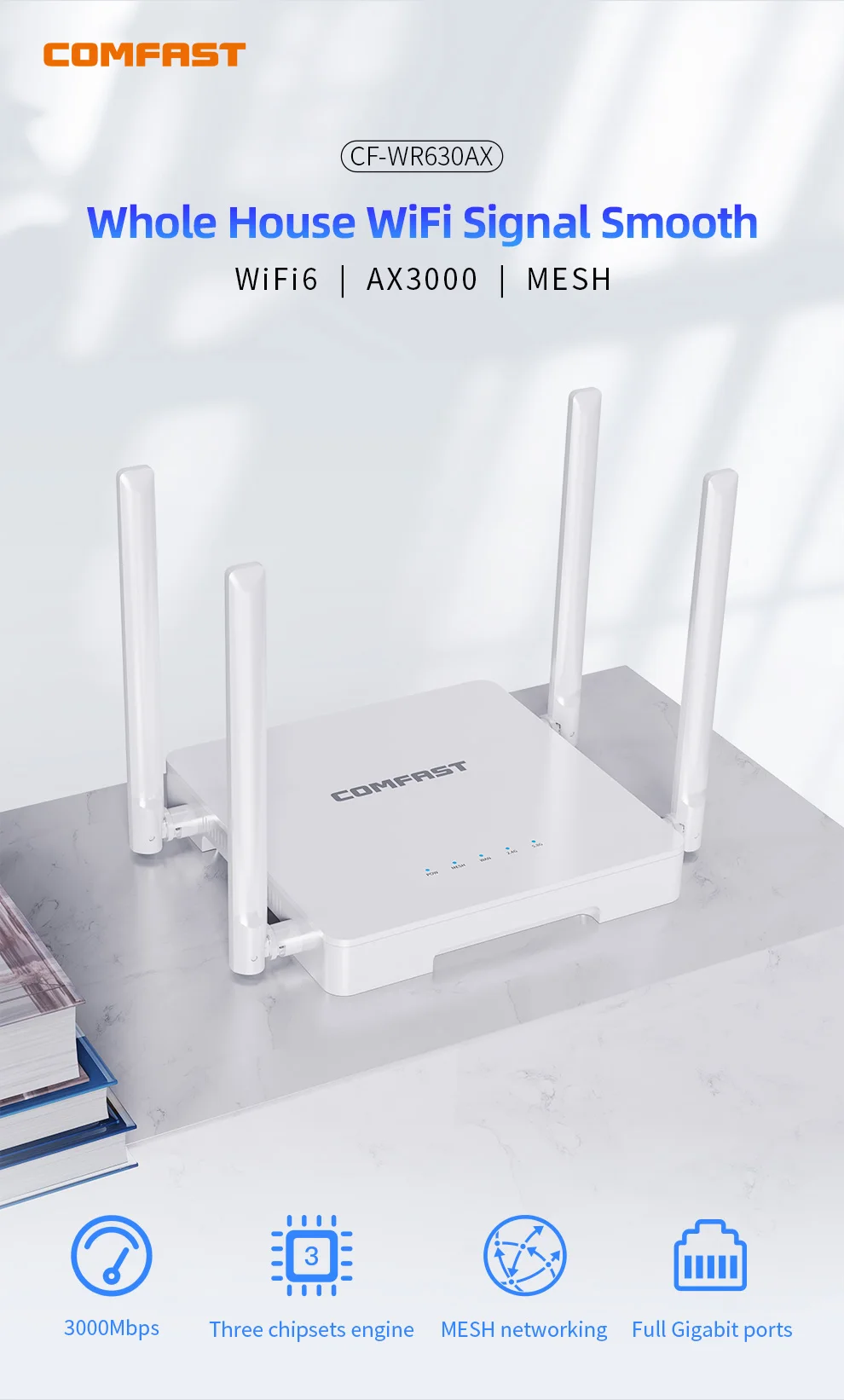 COMFAST-Routeur WiFi 6 Mesh AX3000, 2.4G et 5GHz, Bande Touriste, Sans Fil, 3000Mbps, Gigabit, WPA3, Antenne 4 x 5dBi, Injuste, pour la Maison