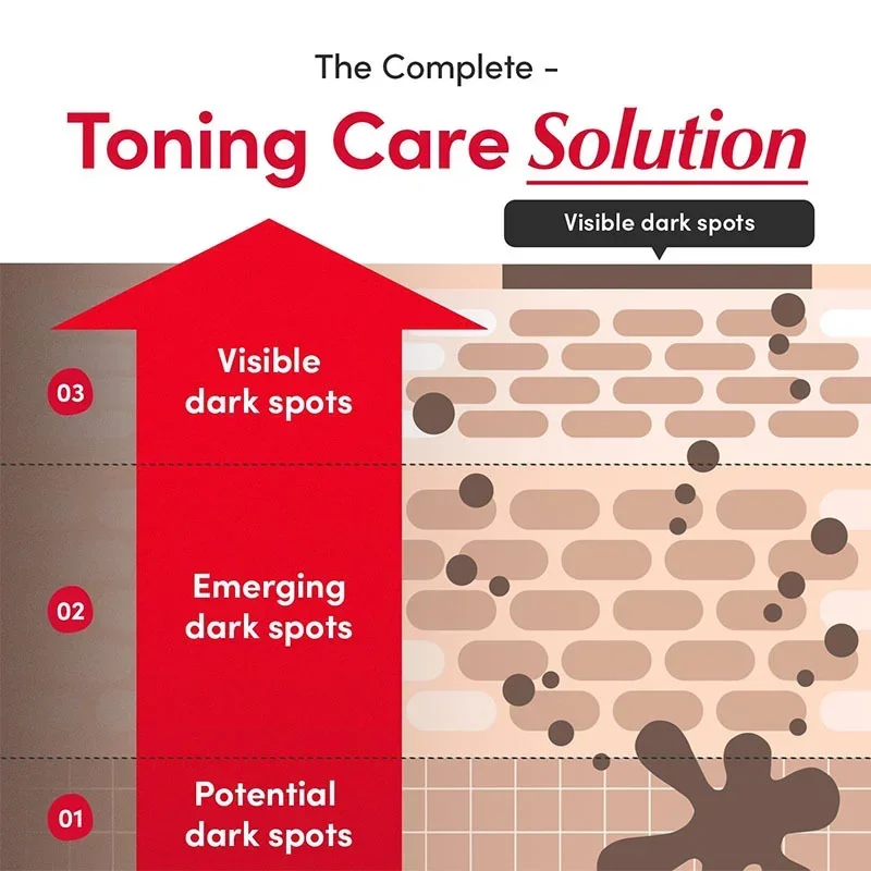 سيروم Deptora الكوري للعناية بالبشرة فيتامين C المضيء - مستخلص Acerola 40% للعناية بالبقع الداكنة