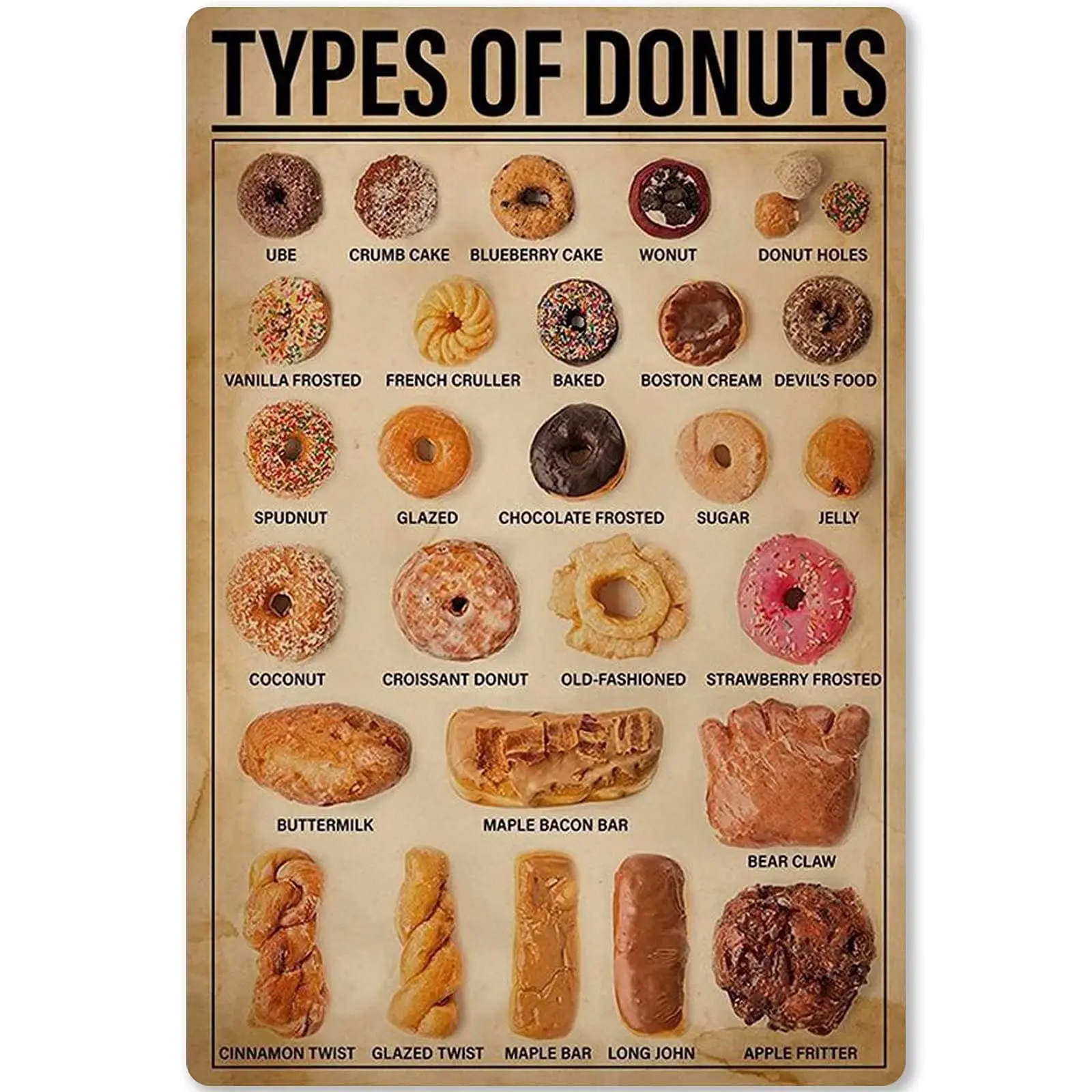 Veidsuh Types of Donuts Knowledge Retro Metal Sign for Wall Decoration Plaque for Bar Cafe Club