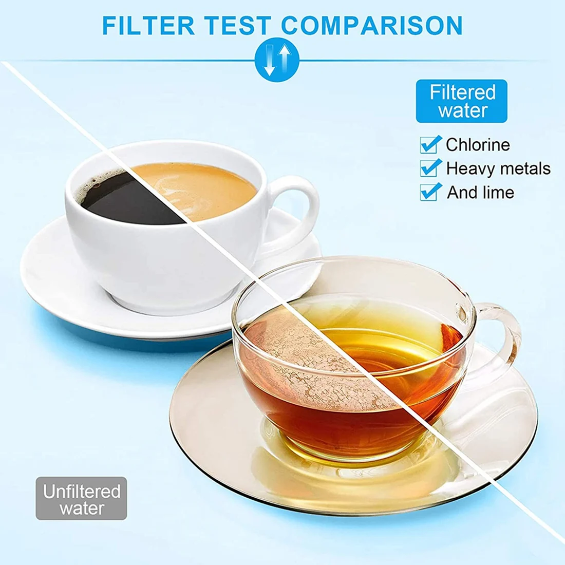 【GLAD】3 Pieces Filter Cartridge for Jura Claris White,Coffee Water Filter for Jura Impressa E8 Fully Automatic Coffee Machines