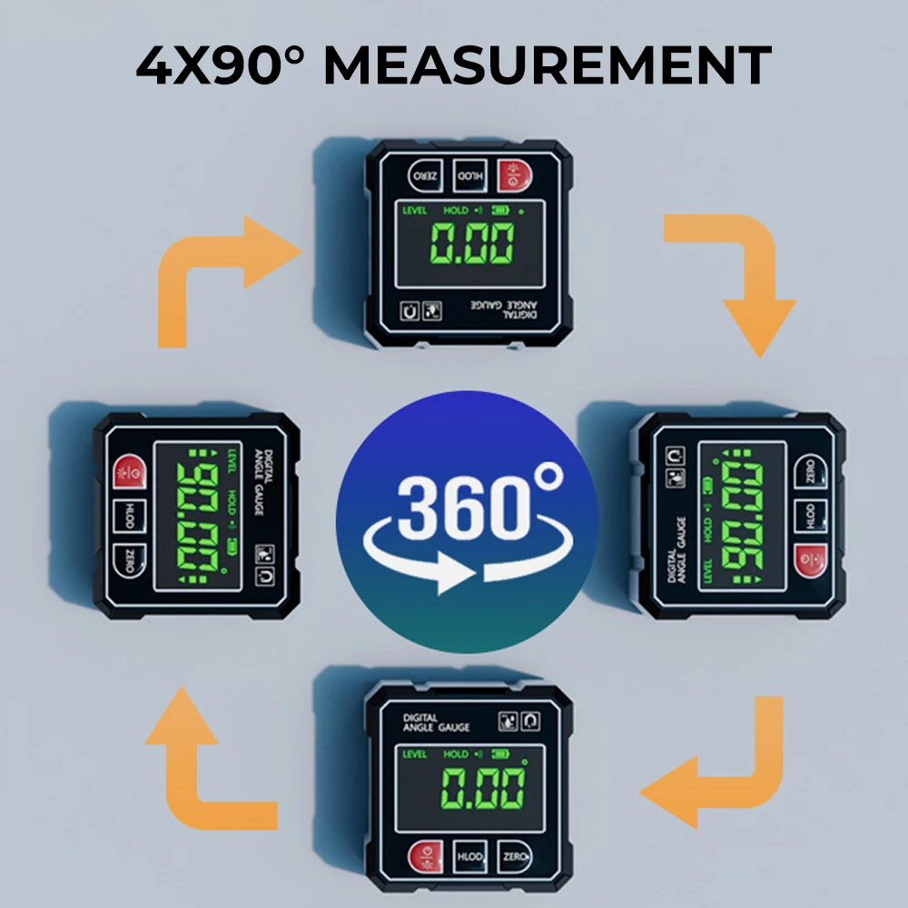 Digital Inclinomete…