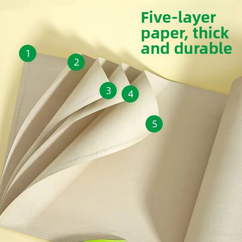 مناديل ورقية للحمام بدون لب بسعر اقتصادي، مناديل يد من لب الخيزران، منتجات نظافة منزلية صديقة للبيئة