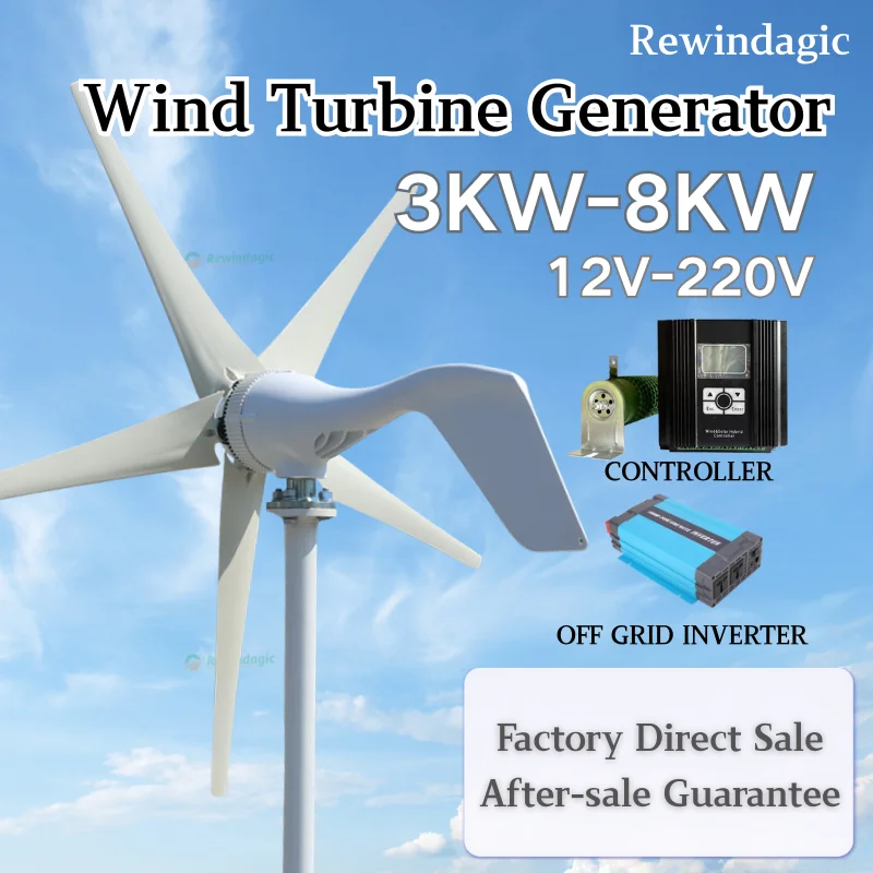 Horizontal Wind Tur… - image