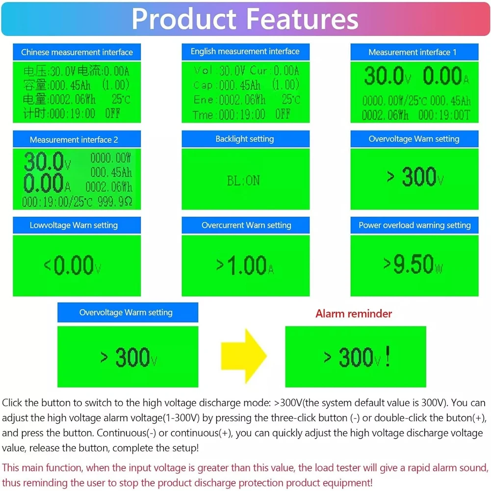 

Тестер нагрузки для улучшения дома, печатная плата, электроприборы, электронная сигнализация превышения давления, USB-постоянный ток
