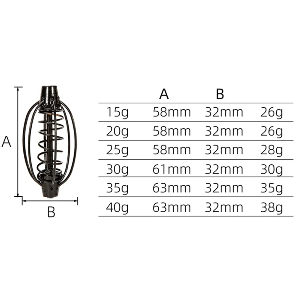 

1pc Carp Fishing Feeder Fishing Spring Bait Cage Fill Bait Tools Plug Play Black Hook Rig Set Feeder Tackle Fishing Baits Cages
