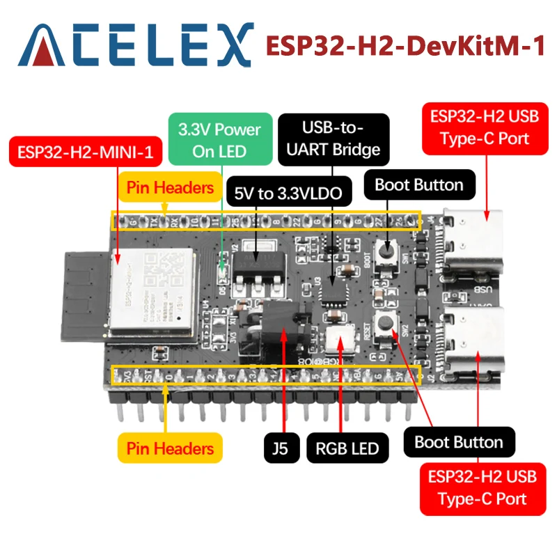 Arduino用Bluetooth ESP32-H2-DevKitM,wifi,Bluetooth,U2シリーズ,zigbee ble ESP32-H2 ESP32-H2-DevKitM-1-N4 ESP32-H2-MINI-1