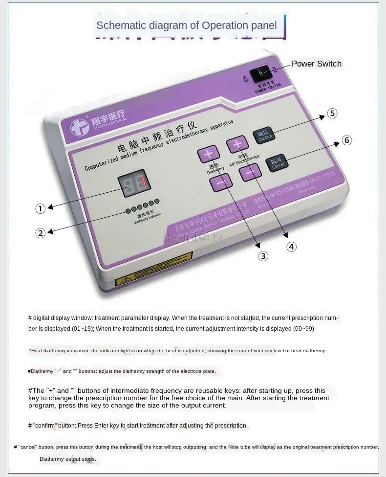 XYZP-IB computerized medium frequency therapy device for cervical spondylosis, shoulder periarthritis,and lumbar disc herniation