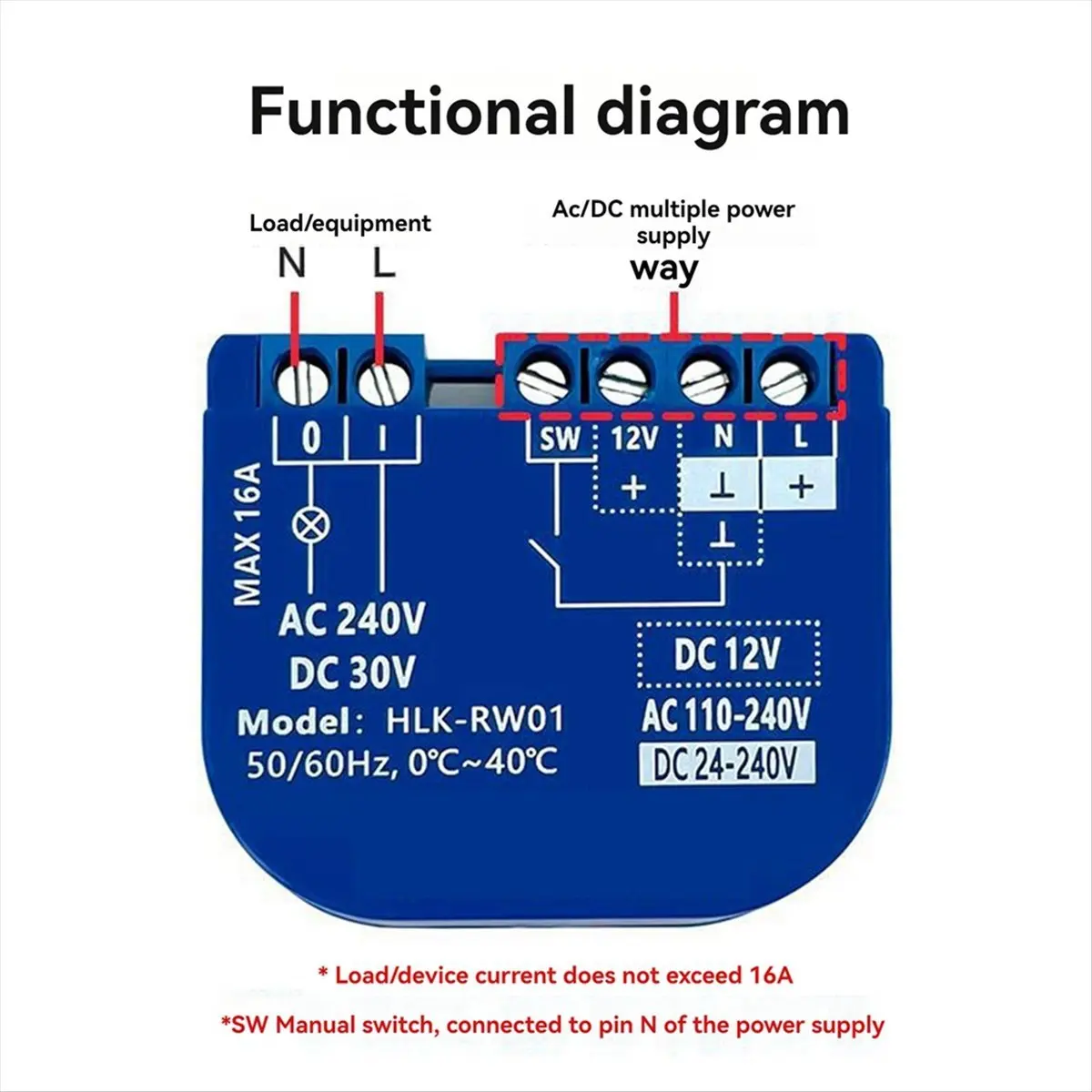 HAPPYDAY~ Smart Home Relay Switch AC110-240V Single Channel with Remote Control Compatible with APP &