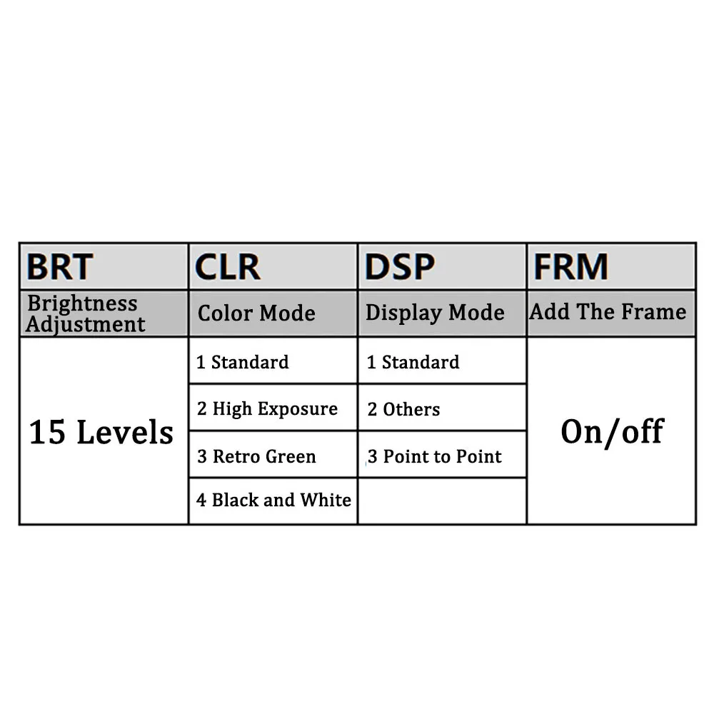 Analyste d\'écran LCD pré-laminés pour Nintend SDavid, IPS, AGB, V3, V4, 3.0 pouces, délibérément Boy Advance, GBA, kits de rétroéclairage haute