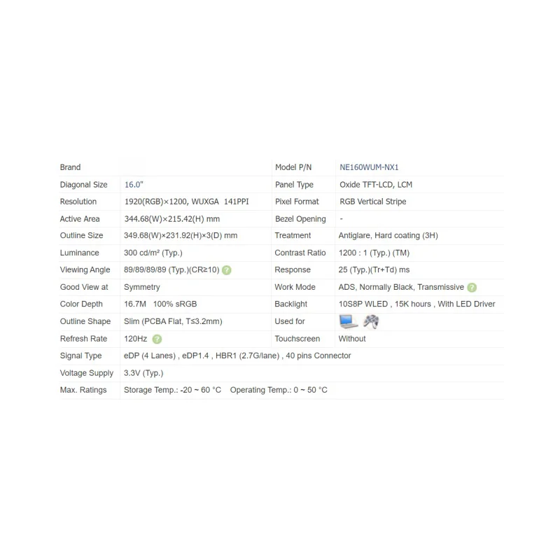 16 Inch 120Hz Laptop LCD Screen NE160WUM NX1 NE160WUM-NX1 V18.0 Display Matrix Panel Replacement 1920x1200 100%sRGB eDP 40 Pins