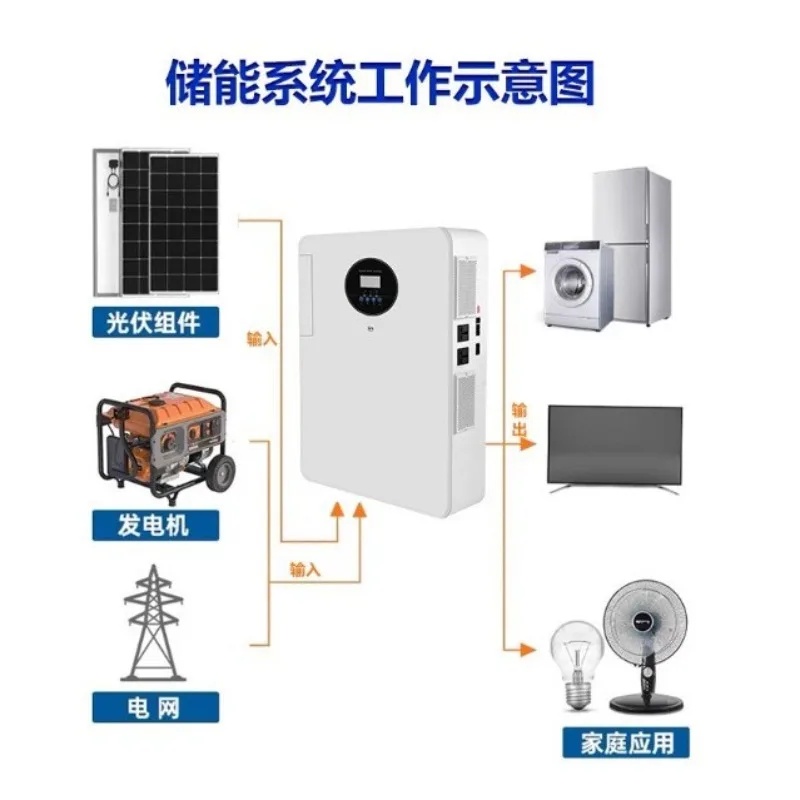 Energy storage power supply 51.2V10240WH pure sine wave mobile home storage wall-mounted integrated machine