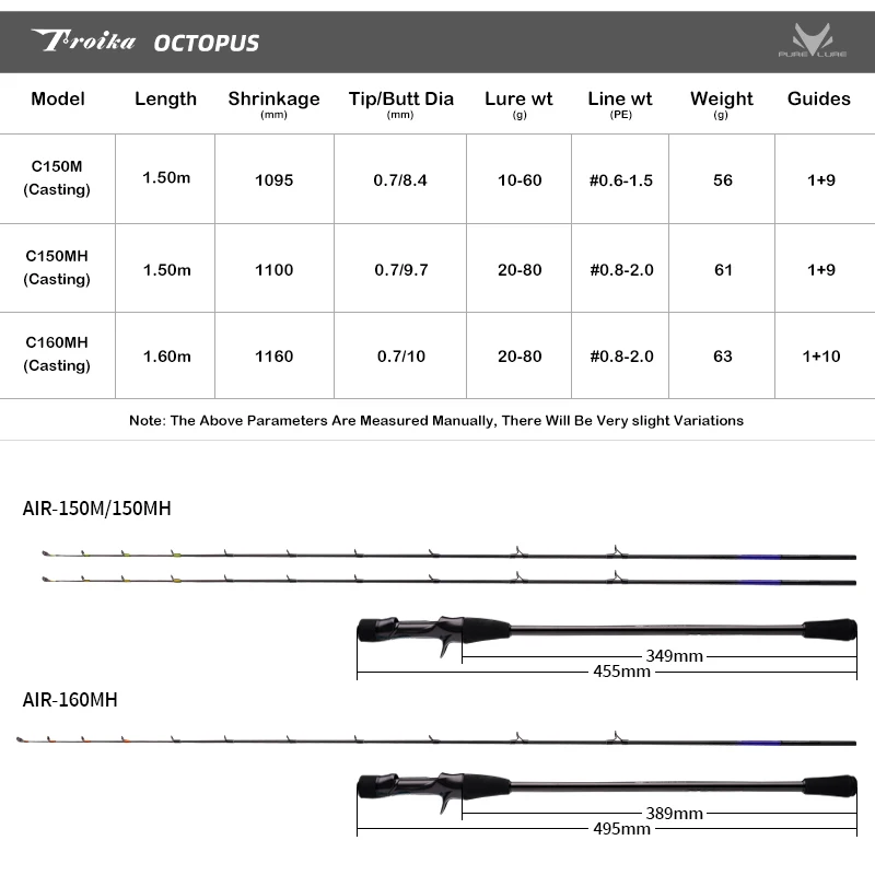 PURELURE Tripod AIR IIDAKO Tintenfisch-Angelrute 150m/160m M/MH Titan-Spitze Casting-Rute für Bootsangeln mit Netzdesign – Detail 2