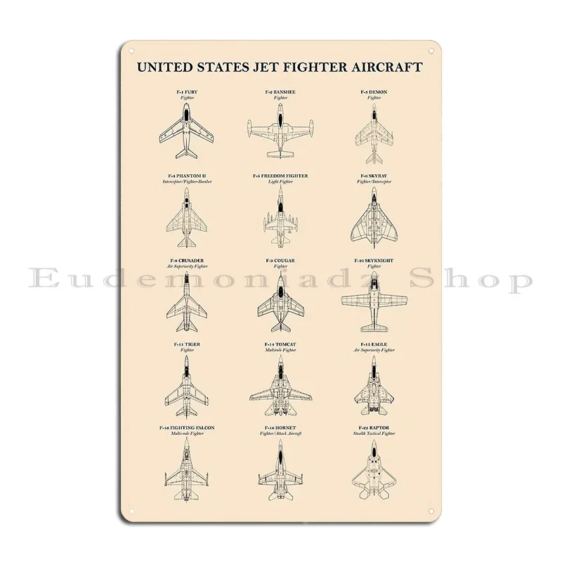American Jet Fighter Aircraft Metal Sign Retro Club Designing Designer Design Pub Tin Sign Poster