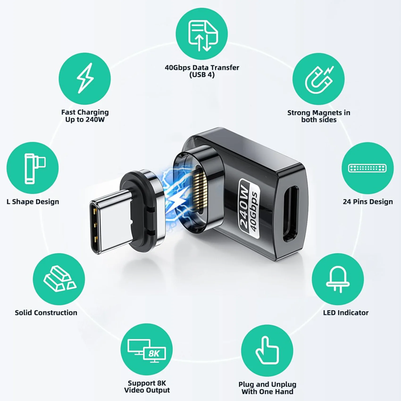 4 قطع محول USB C مغناطيسي 240 وات، محول مغناطيسي USB C 24Pin، 40 جيجابت في الثانية بيانات شحن سريع لـ Thunderbolt 3/4، MacBook Pro