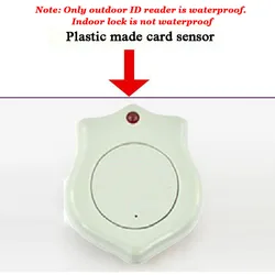 Outdoor reader for electroic lock sold in our store.