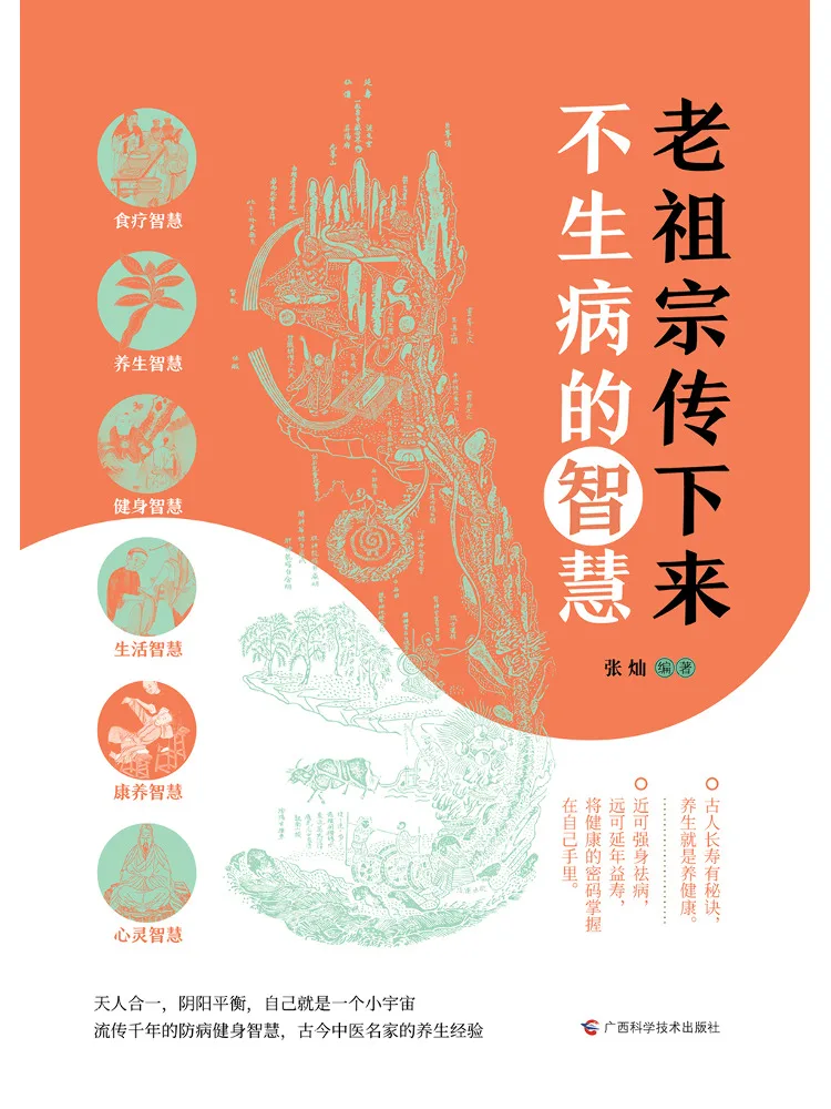 

Книга-Winshare The Wisdom Passed Down From Our Ancestors To Stay Healthy