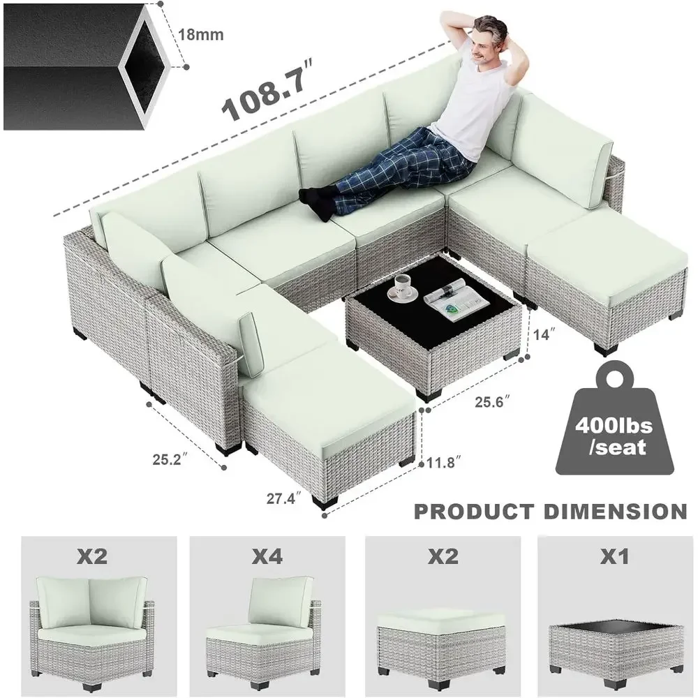 description