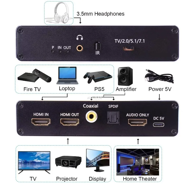 8K 60HZ 48g HDMI-Compatible Converter HDMI2.1 Audio Extractor With 7.1CH/5.1/2.0 Coaxial Optical Toslink AUX HDCP2.3 Dolby Atmos