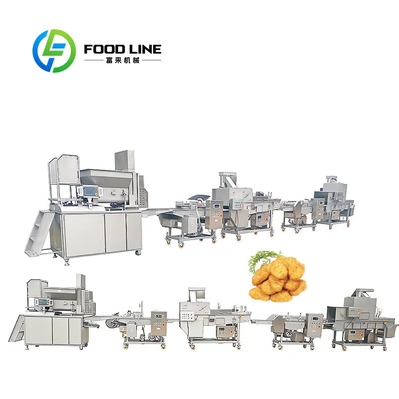 FOODLINE Customized Hygienic 304 Stainless Steel Multifunctional Meat Patty Forming Line for Prepared Food Industry