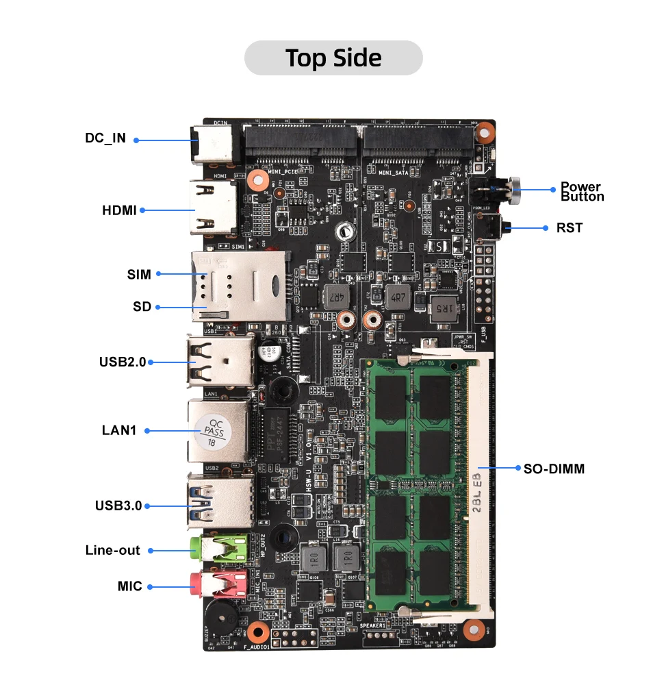 BT3 PC Mini Quad Core Intel Core, i3-4005U Win 10/11 4/8GB 128/256/512GB SSD 1TB komputer Desktop Mini resolusi 4K