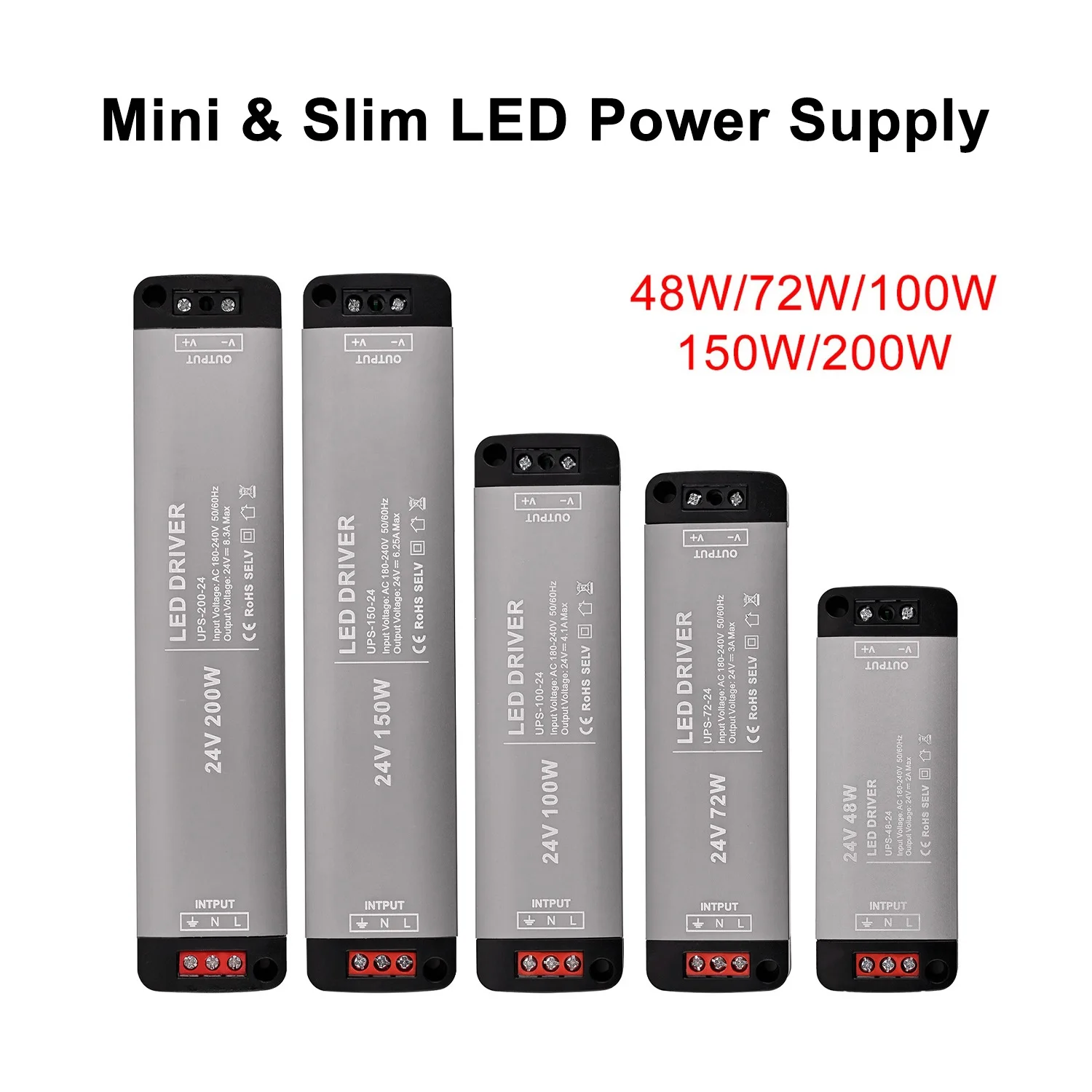 Mini LED Power Supply AC180-240V to DC12V/24V 48W 72W 100W 150W 200W Lighting Transformers Adapter Driver For LED Strip Light