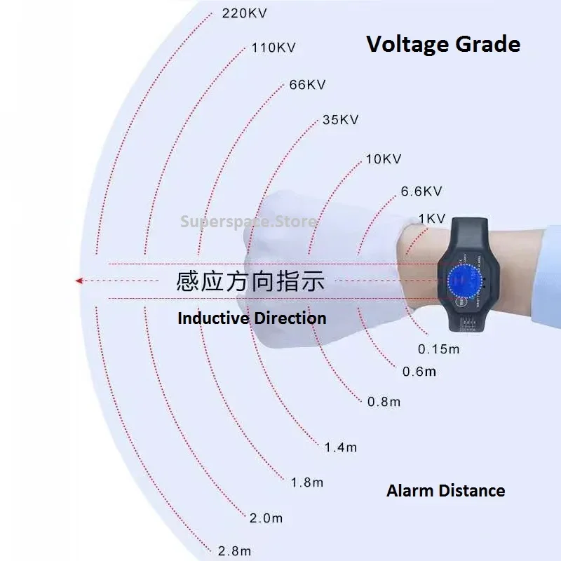 Smartwatch Wrist Type Approach Electric Alarm Non-Contact Mode High Voltage Wireless AC 40V-1KV SCM  IP54 ETCR1860C