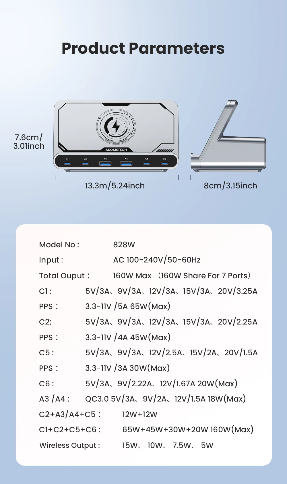 ASOMETECH 160 W USB-Ladestation 7-in-1 kabelloses Ladegerät 65 W 45 W PPS PD Typ C Schnellladung für MacBook iPad iPhone 16 Samsung – Detail 13
