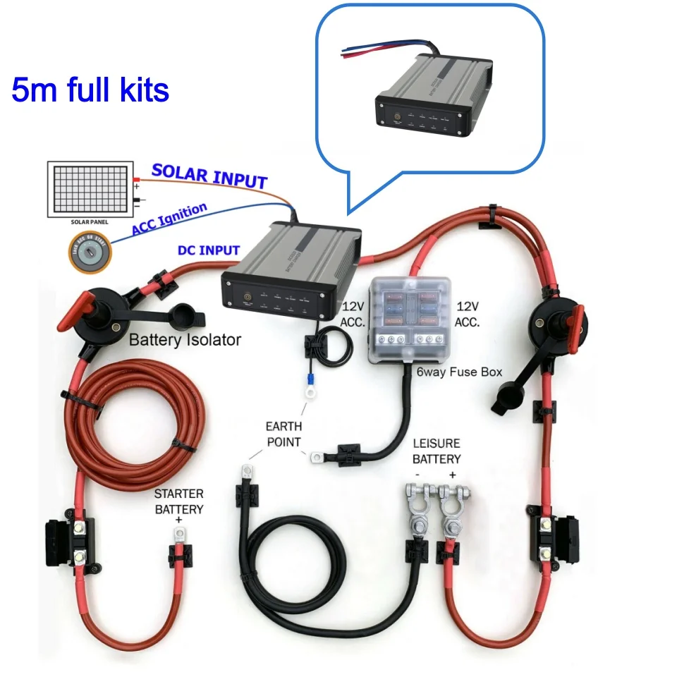 5MTR Advanced 12V DC To DC Dual Battery Charger Kits Built-In Solar MPPT Voltage Sensitive For Caravan Camper Van Accessories