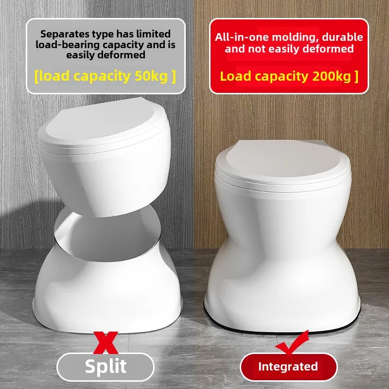 Plastic Pregnant Women's lavatory Seat Odor-blocking Portable Toilet Anti-topple  Squatting bathroom Stable Elderly Toilets Seat
