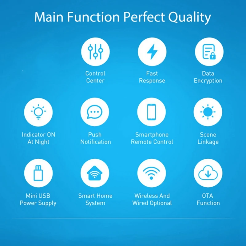 Tuya Zigbee Gateway Hub Wire Smart Home Bridge Il telecomando funziona con l'APP Tuya Smart Life Homekit Gateway Hub