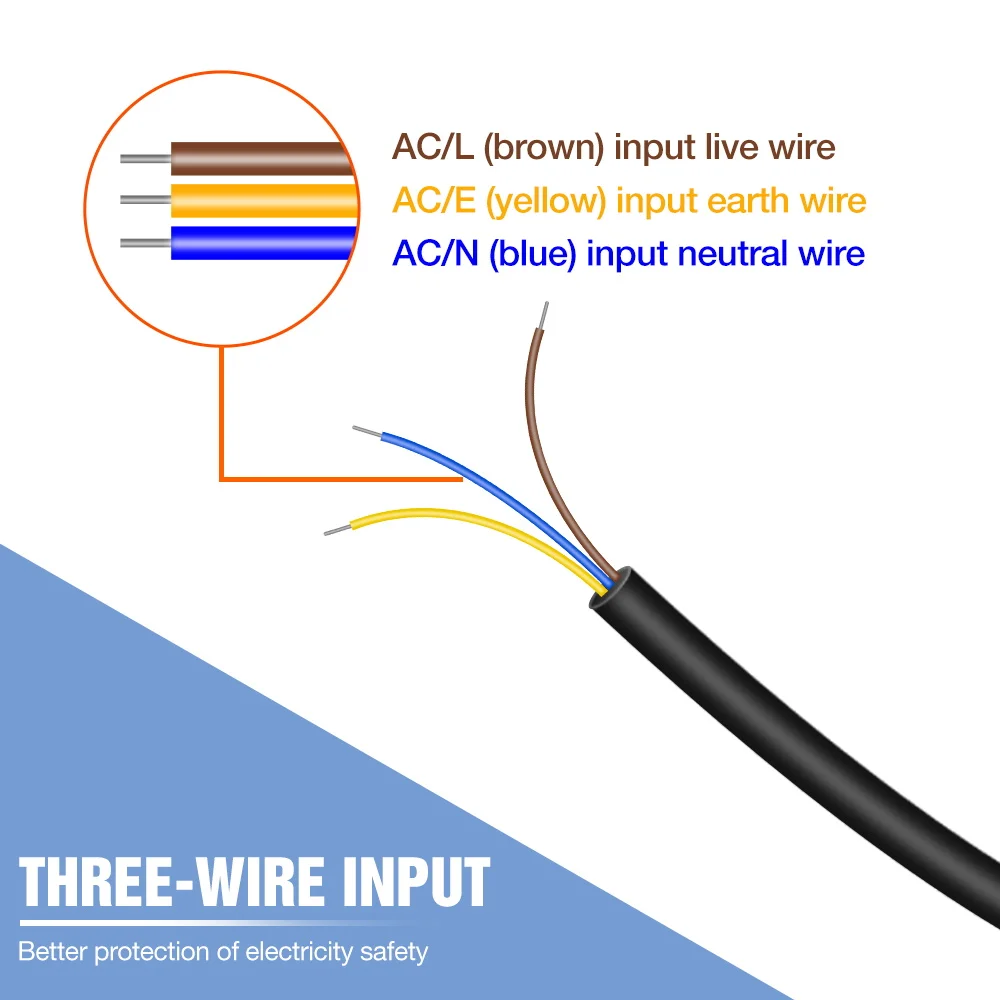 LED 투광 반사판 스포트라이트, IP65 방수 가로등, 정원 외부 조명, 차갑거나 따뜻한 흰색 AC220-240V, 200W