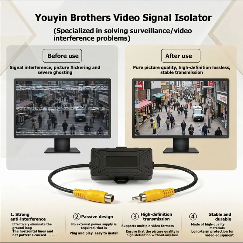 RCA For Camera Signal Isolator Passive Video Signal Isolation Filter For Car Snowflake Removal