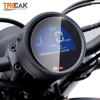 For Honda CL500 2023+ Dashboard Screen Protector Film CL 500 Accessories Instrument Screen Protective Film TPU