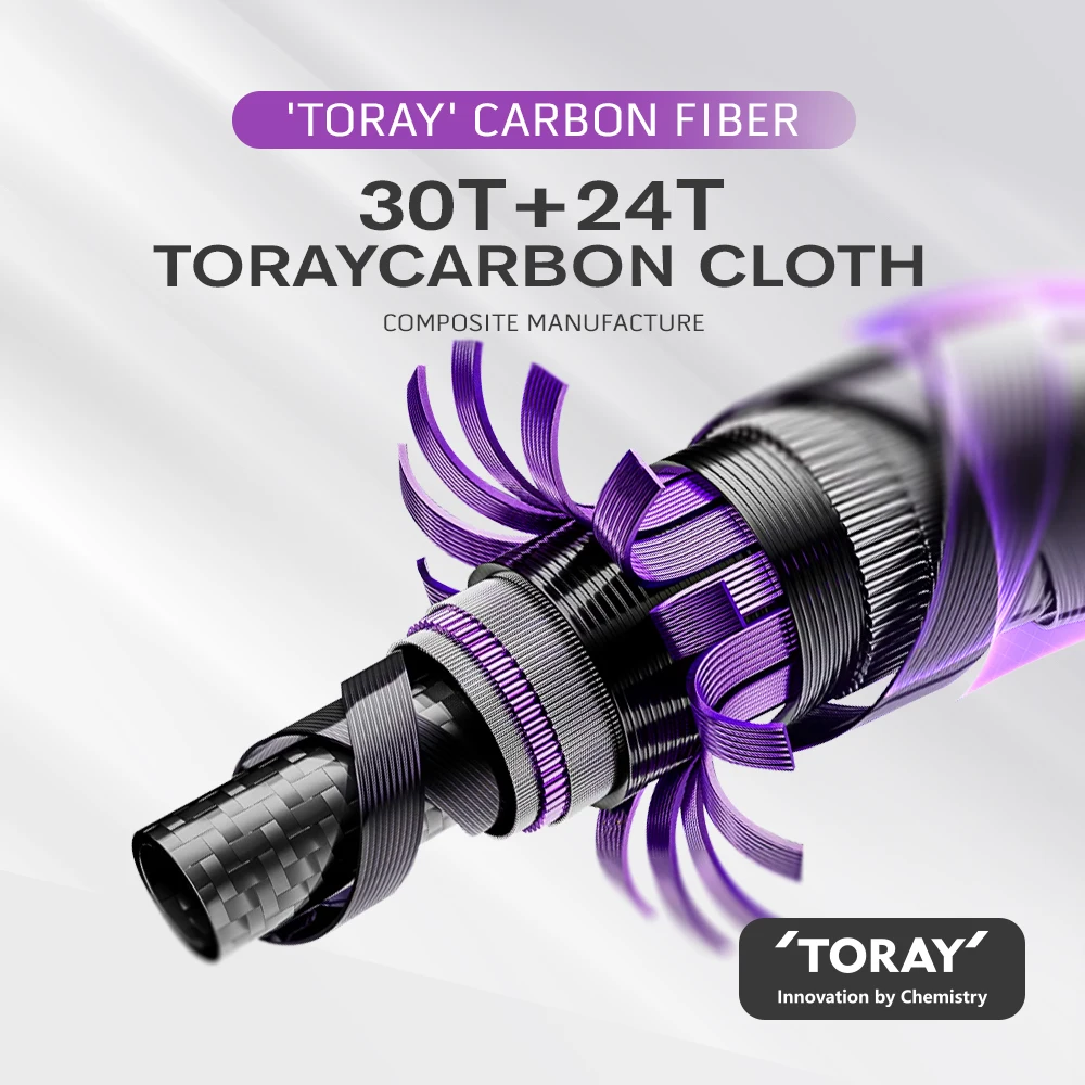 CYLIUS المحيط روز ضوء البحر بطيئة القفز الصيد رود 1.85/1.88 متر 2 قسم فوجي حلقة 30T + 24T ألياف الكربون Baicasting الغزل قضيب