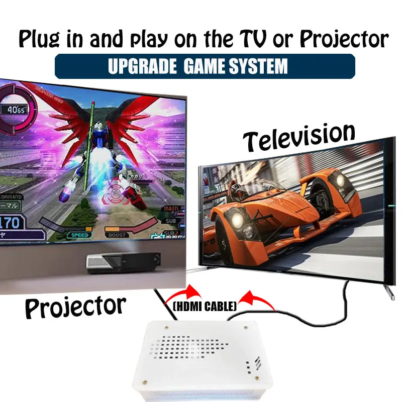 Super Game Console R3 PRO Retro 500GB Gaming HDD Batocera 3865U 70000+Games For Wii PS2 PSP Saturn GameCube Wireless handle