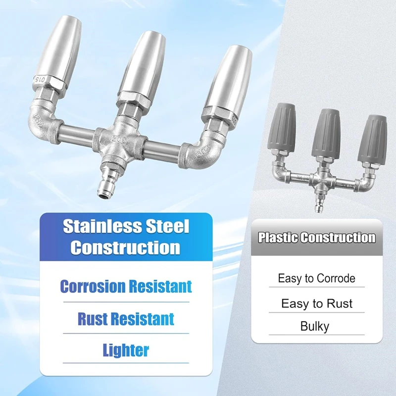 a03f-triple-turbo-nozzle-pressure-washer-360°-rotating-turbo-tip-1-4-quick-connector-15-orifice-304-stainless-steel-3000