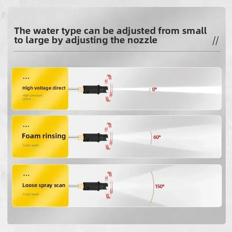Durable High Pressure Car Washing Machine Household 220V High Power Automatic Cleaning Machine Car Washing Artifact Water