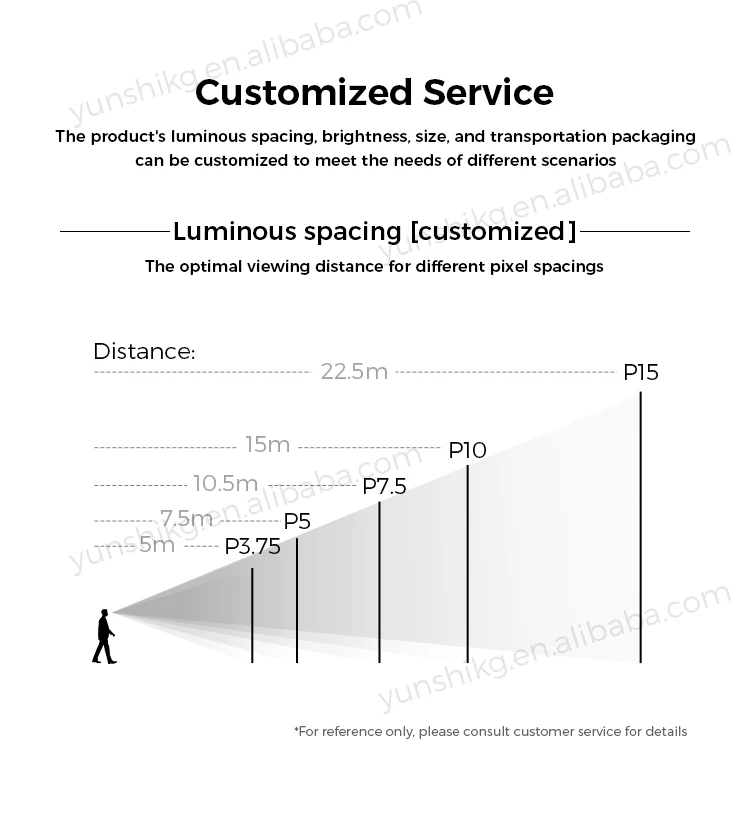 Indoor Transparent LED Display P15 Crystal Film Screen with High Visibility Easy Installation on Window Glass for Retail Stores
