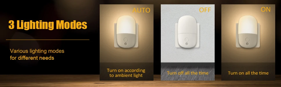 Wall Mount Night Light, with 5 Levels of Brightness and Dusk to Dawn Light Sensor, Children's Night Light for Children's Rooms,