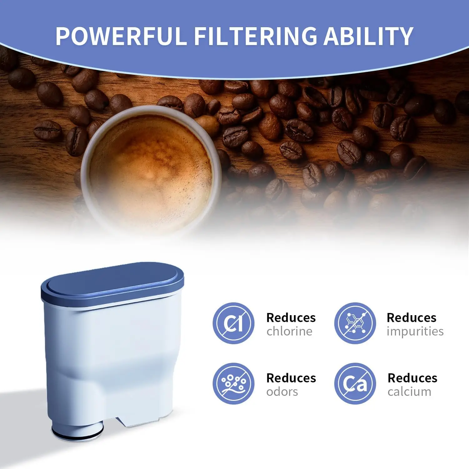 Coffee Machine Water Filter Compatible with Philips AquaClean CA6903, Water Filter for Fully Automatic Coffee Machines Dedicated view 5