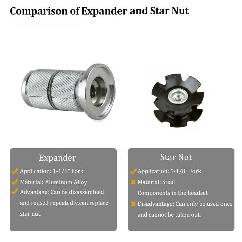 Toseek Bicycle Headset Expander Top Cap Carbon Fiber Stem Top Cap Aluminum Alloy Headset Expander Cover Bike Accessories