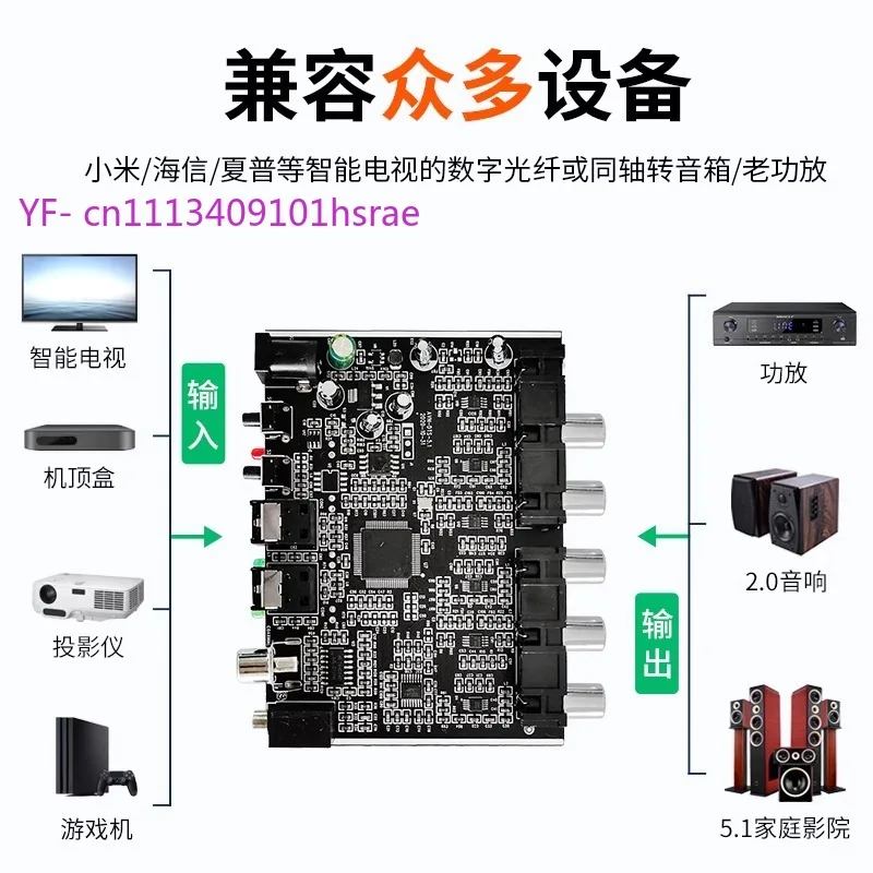 DTS Dolby Digital Optical Audio Decoder 5.1 Channel AC-3 Coaxial to Analog Separator